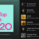 Image for article titled My Chaotic and COVID-Influenced 2020 Spotify Wrapped, Explained